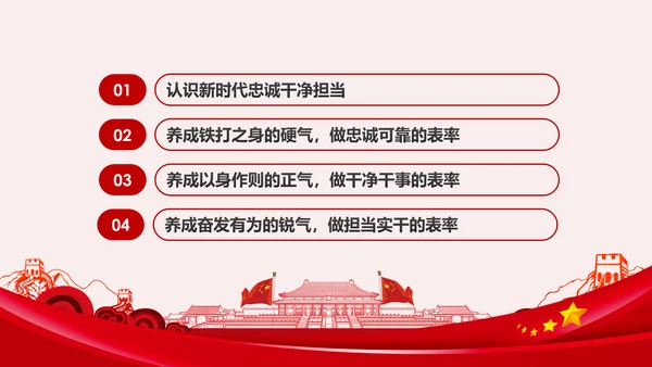 纪检监察干部做新时代忠诚干净担当的表率PPT模板