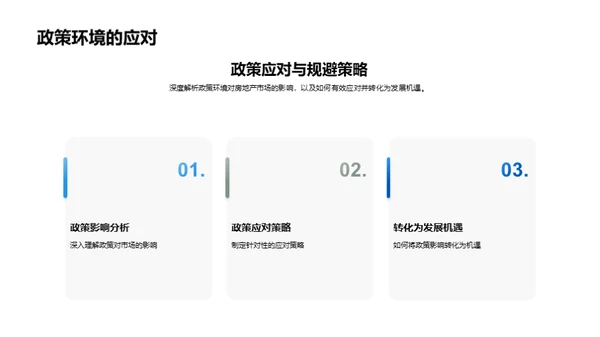 创新驱动的房地产策略