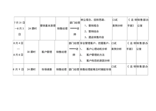 某星级酒店培训计划汇总.docx