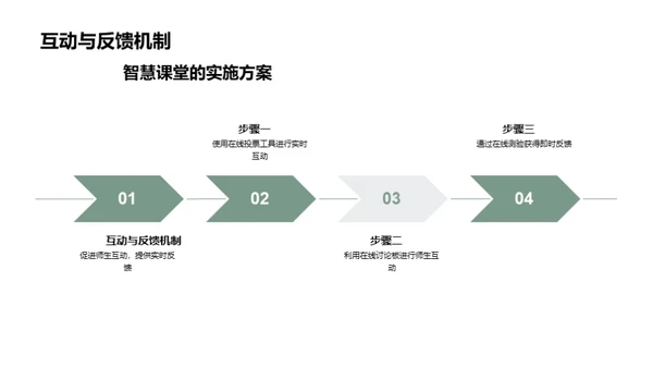 智慧教学探索