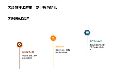 掌握金融科技未来