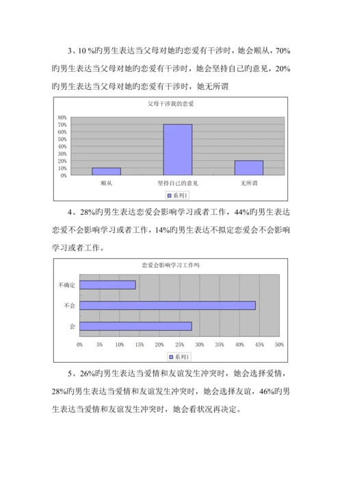 大学生恋爱观问卷调查汇总报告.docx