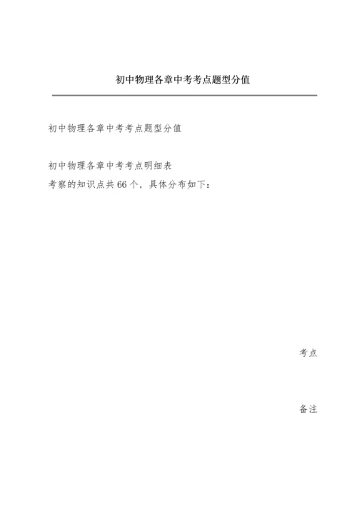 初中物理各章中考考点题型分值.docx