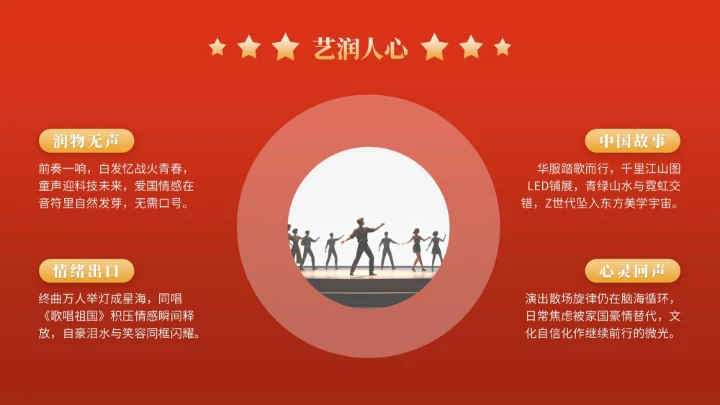 金色党政风国庆文化演出活动宣传推广PPT模版