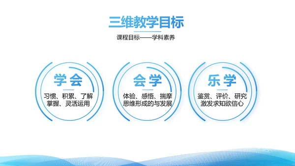 简约蓝色毕业论文答辩动态PPT