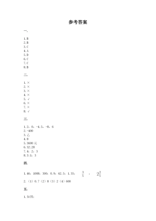 北师大版小升初数学模拟试卷带答案（b卷）.docx