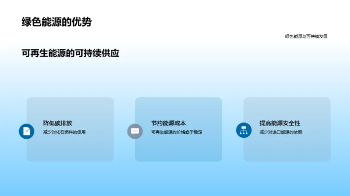绿色能源：未来主张