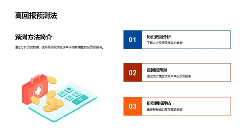 新楼盘投资全解析