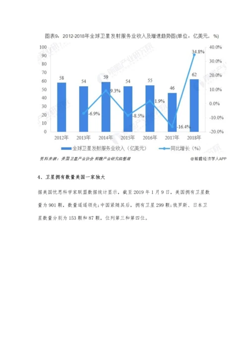 全球卫星产业市场分析收入规模持续提升-美国卫星拥有数量遥遥领先.docx