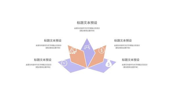 紫色简约风个人岗位竞聘PPT模板
