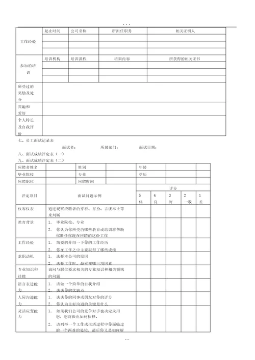 HR人力资源管理工具全集