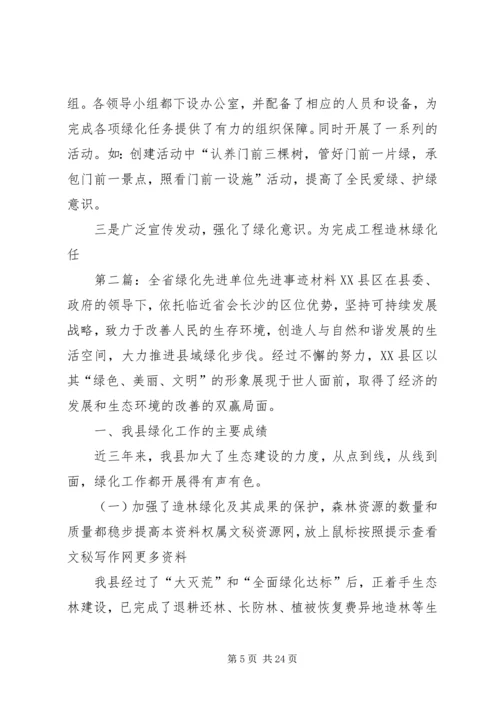 全省绿化先进单位先进事迹材料.docx