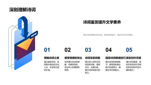 古诗词鉴赏教学报告PPT模板