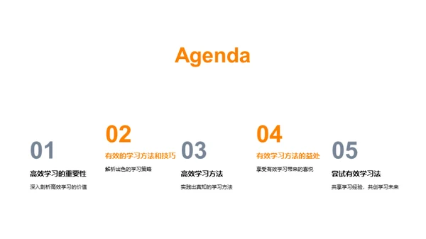 升级学习力