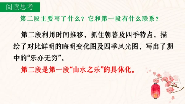 第12课《醉翁亭记》课件