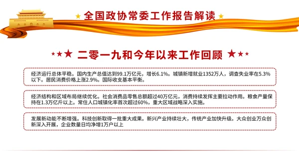 聚焦两会政协常委工作报告解读PPT课件