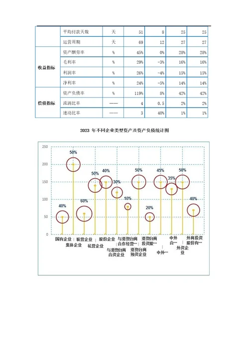 云母制品行业调查数据分析报告2023年版