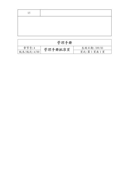 公司ISO14001环境全新体系管理标准手册.docx