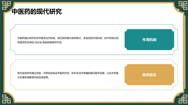 中医药基础知识介绍PPT模板
