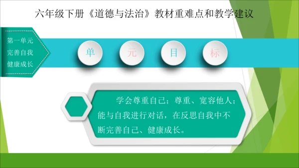 六下道德与法治册教材解读与教学建