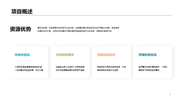 绿色旅游项目商业计划书PPT案例