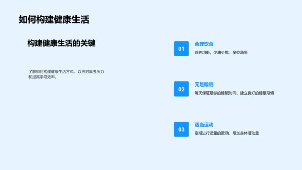 高考健康生活讲座