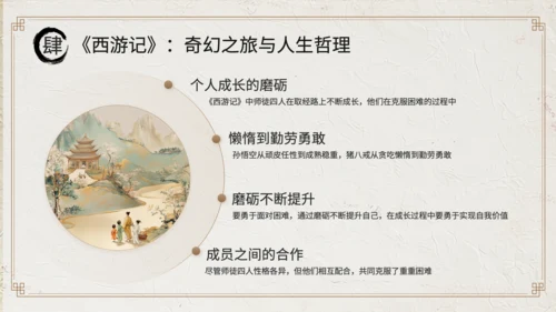 黄色中国风经典文学作品赏析PPT