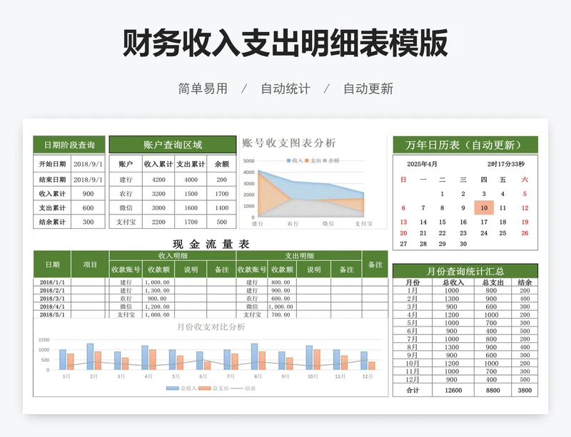 财务收入支出明细表模版