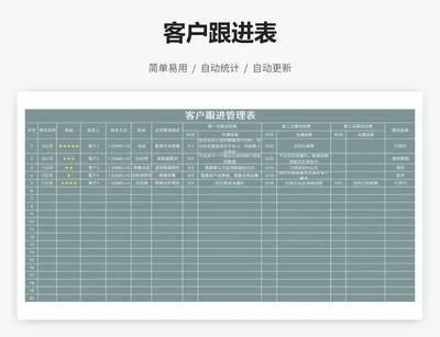 客户跟进表