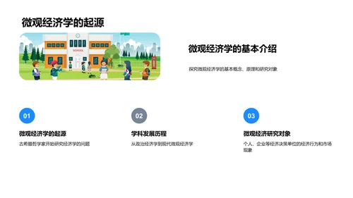 微观经济学教学