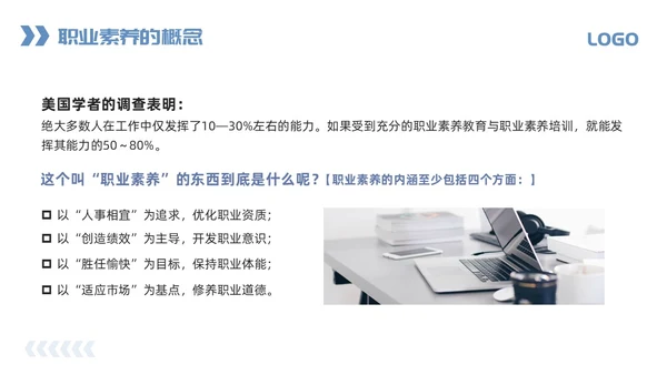 蓝色简约职业道德与职业素养PPT模板宣传PPT动态PPT