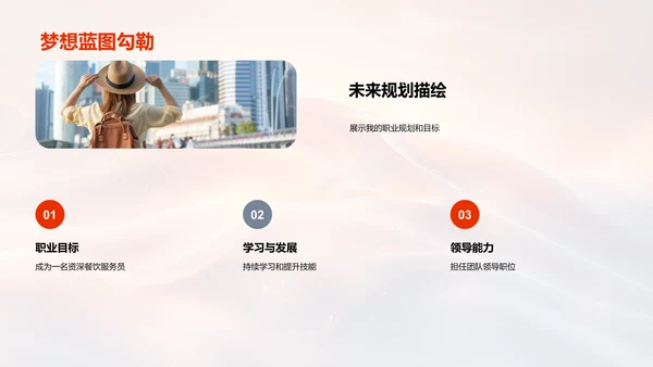 服务员岗位竞聘PPT模板