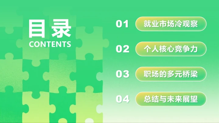 绿色小清新风大学生职业生涯发展PPT模板