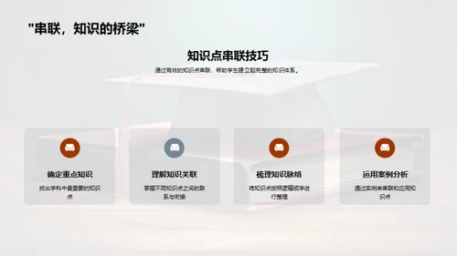 高考全攻略