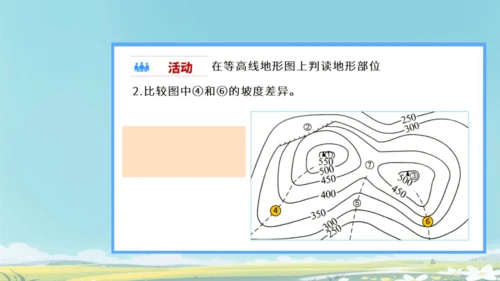 2.2 地形图的判读（第1课时课件23张）-人教版七年级地理上册