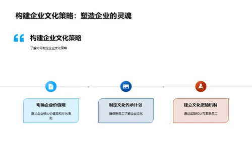 塑造卓越企业文化