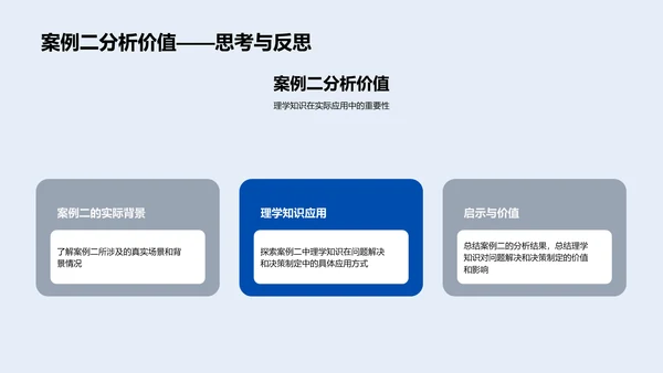 理学案例详解报告PPT模板