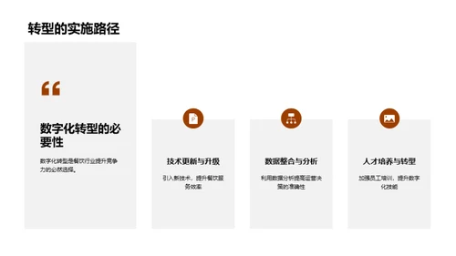 走向未来：餐饮的数字化之旅