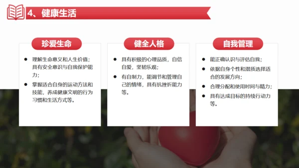 教学发展核心素养青少年培养跑道通用PPT模板