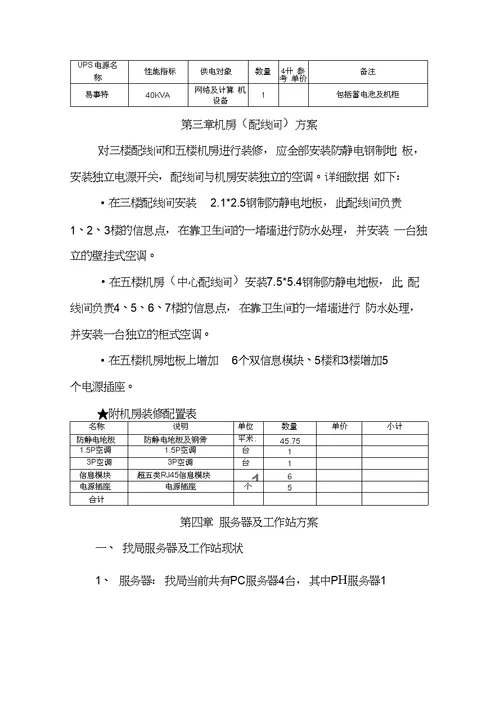 新办公大楼网络信息化建设方案模板