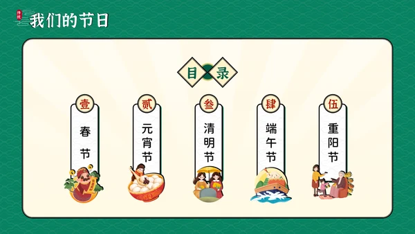 我们的节日传统节日科普教学课件通用PPT模板