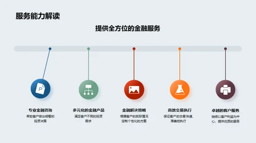 金融领域全景解读