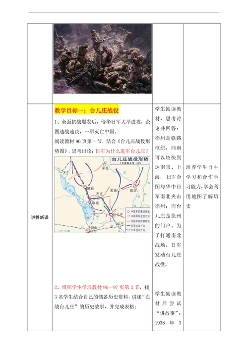 初中历史人教部编版八年级上册《第20课正面战场的抗战》教材教案