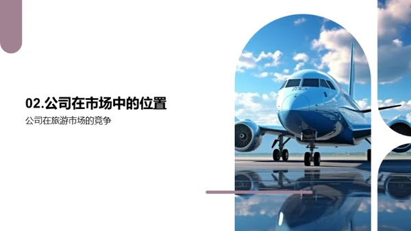 探索旅游市场未来