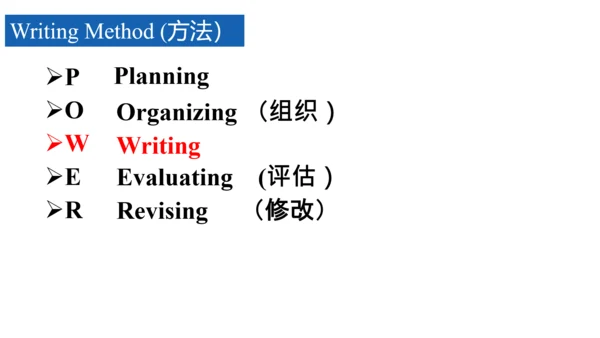 Unit 2 Writing-教学课件（修改版）