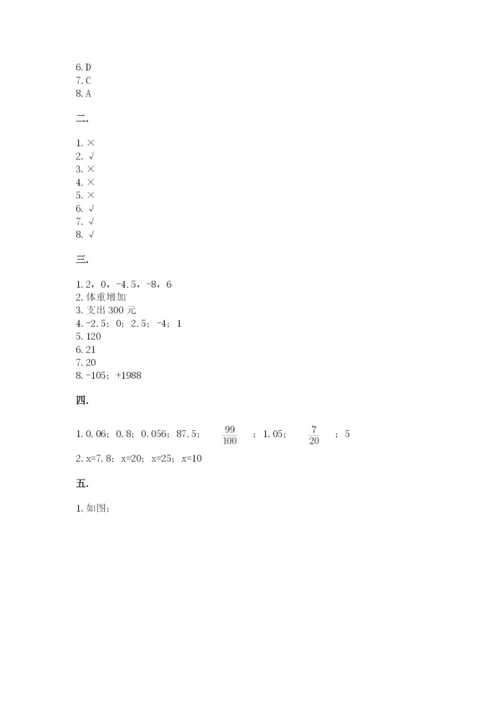 苏教版数学小升初模拟试卷及答案【全优】.docx