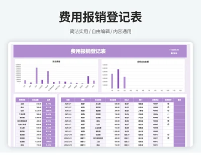 费用报销登记表