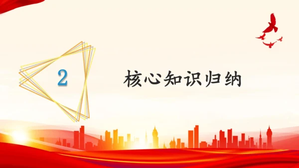 第二单元理解权利义务复习课件(共47张PPT)