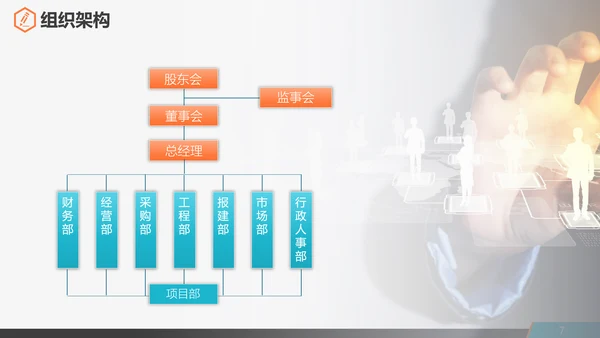 公司企业新员工入职培训PPT课件