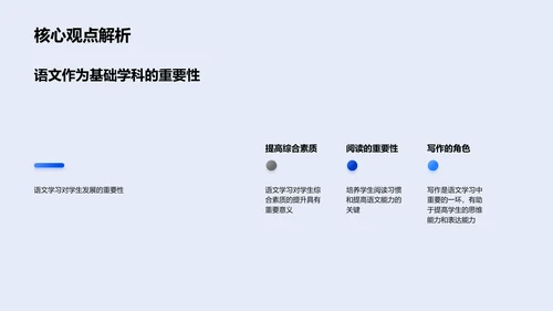 语文学习的重要性PPT模板